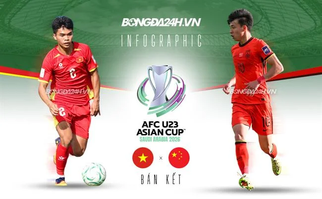 Hạn chế lưu trữ dữ liệu tại 32win11