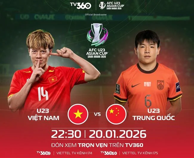 Minh họa các kênh hỗ trợ khách hàng
