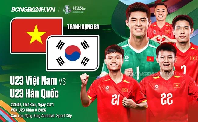 Tối thiểu hóa dữ liệu cần thiết tại 32win11